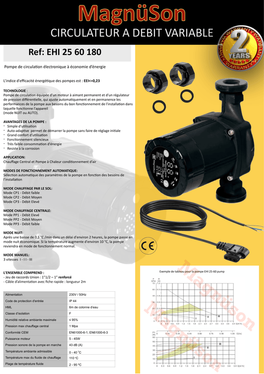 Pompe de circulation MAGNUSON - circulateur auto EHI - vue alternative