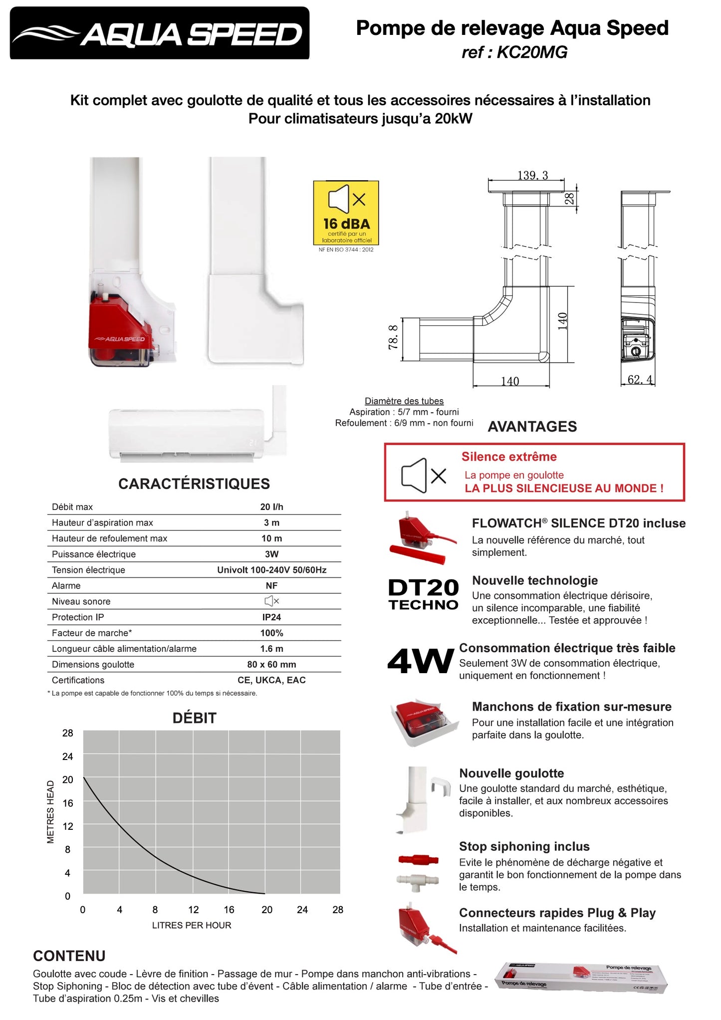 Kit Pompe de relevage - Aqua Speed